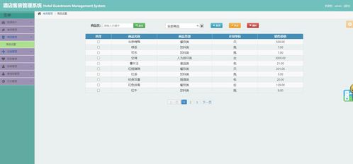 基于SSM的酒店客房與餐飲管理系統設計與實現